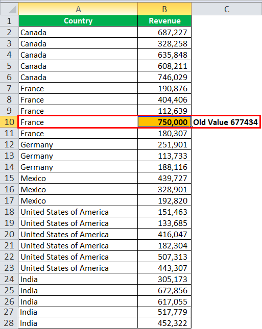 Refresh Pivot Table in Excel step 2