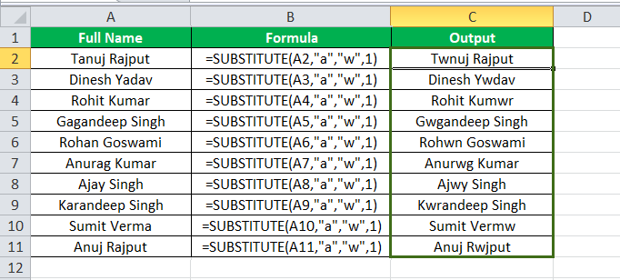 Substitute Function Example 2-2