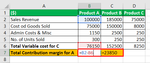 Example 3-8