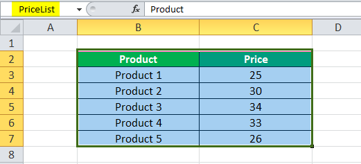 Using OFFSET Function example 1-1