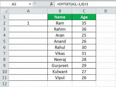 Using Offset() Function Example 1-4