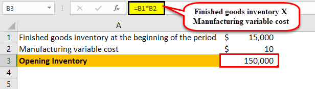 Variable cost income statement example1-1