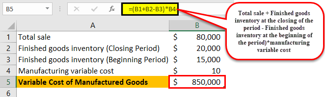 Variable cost income statement example1-2