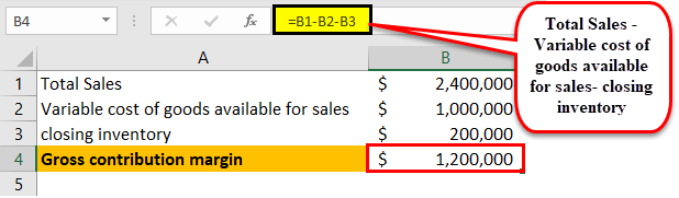 Variable cost income statement example1-5