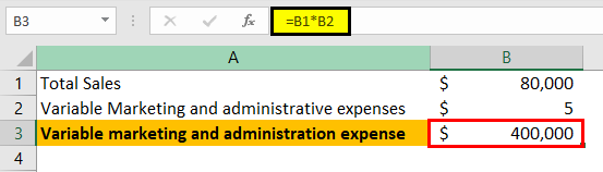 Variable cost income statement example1-6