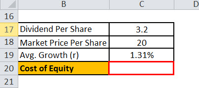 cost of equity formula excel1.6