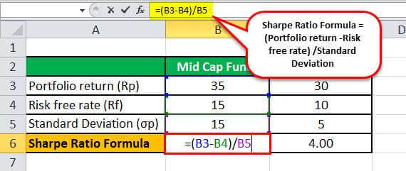 Excel calculation example
