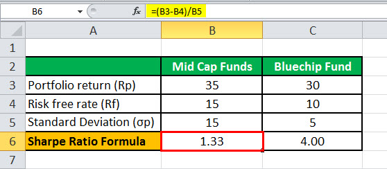 Excel calculation example