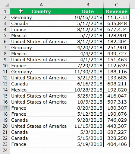 sort option in excel - Example 2-7
