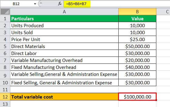 variable costing formula excel1.3