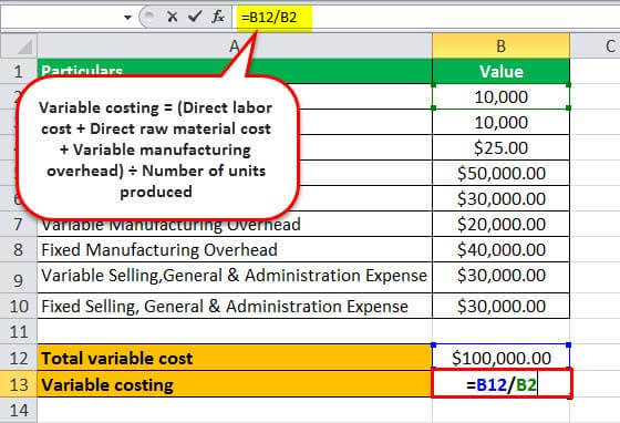 variable costing formula excel1.4