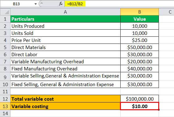 variable costing formula excel1.5