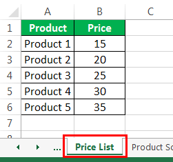 Price list