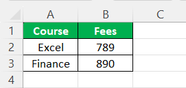 Accounting Number Format in Excel - Example 3