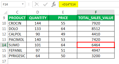 Cell Reference Example 1-4