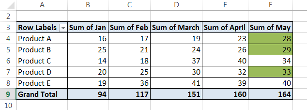 Example 2-11