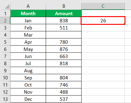 Countif not Blank Example 1-2