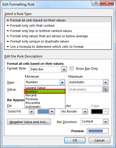 Data bar Example 4-3