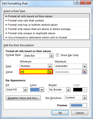 Data bar Example 4-4