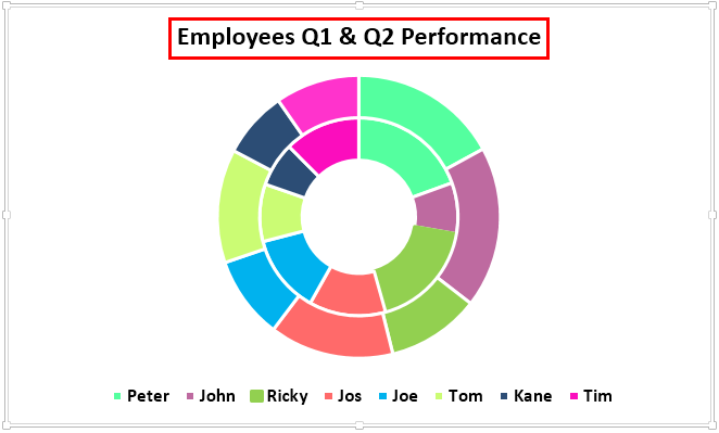 Example 2-13