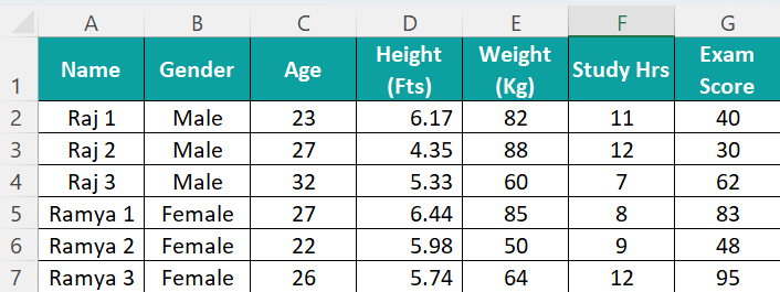 Example-Descriptive Statistics