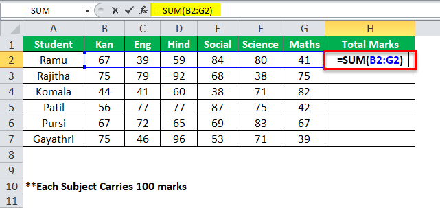 Excel Formula for Percentage example 1-1