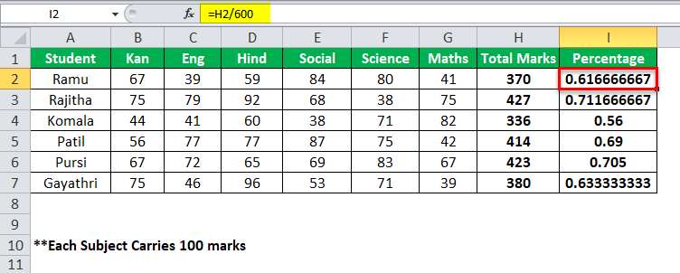 Excel Formula for Percentage example 1-4