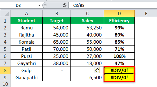 Excel Formula for Percentage example 2-2