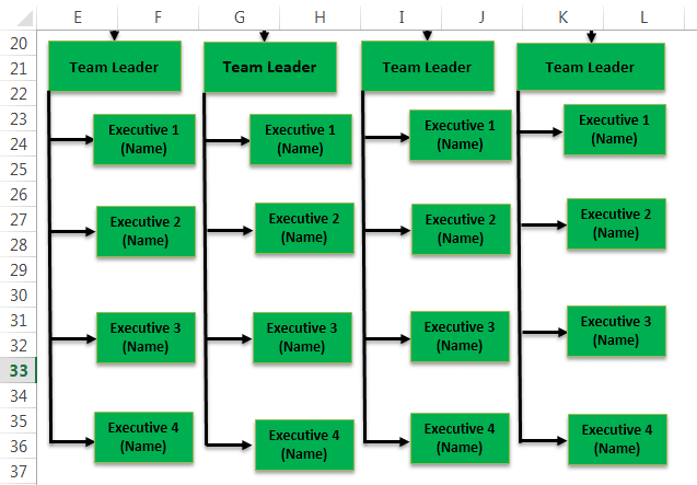 Flowchart Example 1-13