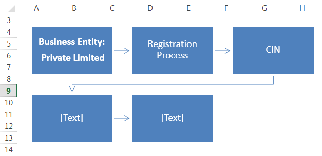 Example 2-5