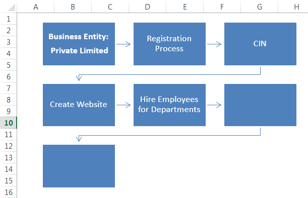 Example 2-8