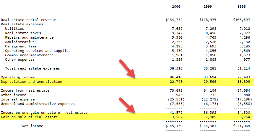 Funds from Operations FFO Calculation - 1