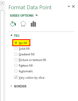 Format data points