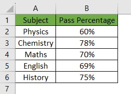 Group Excel Worksheet - FAQ 2