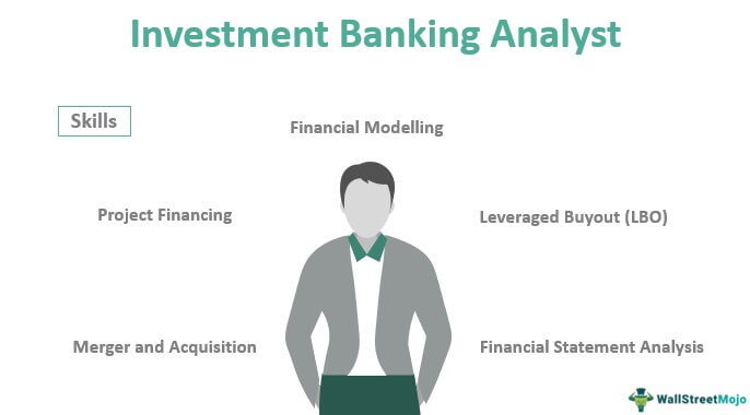 Investment Banking Analyst