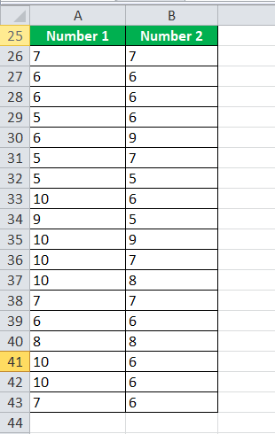 Using PRODUCT Function Example 3