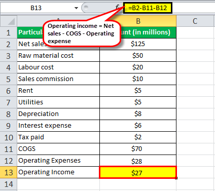Example 1.4