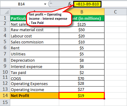 Operating Expense Example 1.5