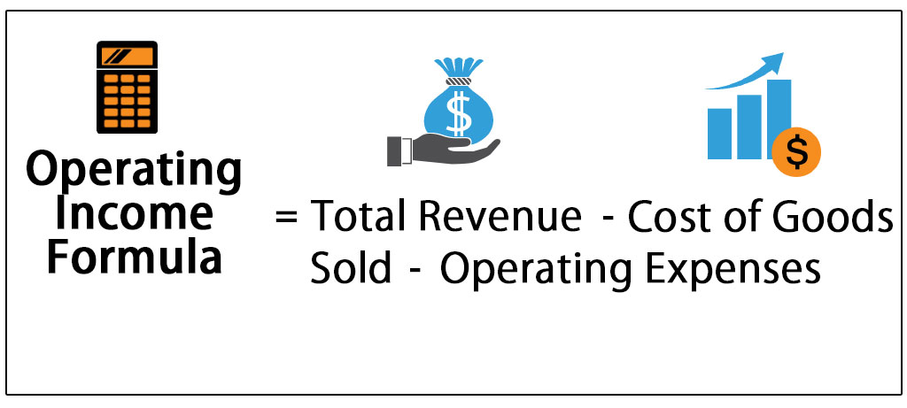 Operating Income Formula