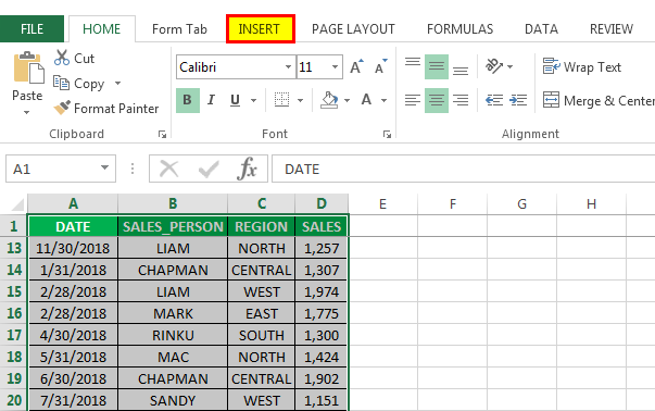 Pivot Chart Example 1-2