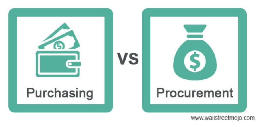 Purchasing and Procurement Differences