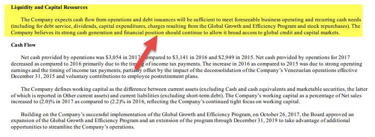 Purpose of Balance Sheet - Liquidity