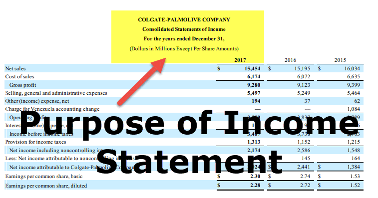 Purpose of Income Statement