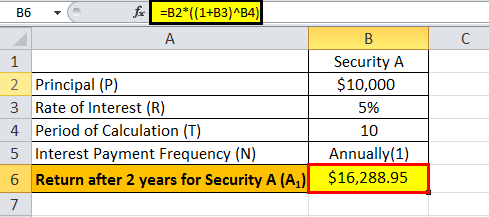Rate of Return eg 3.1 png