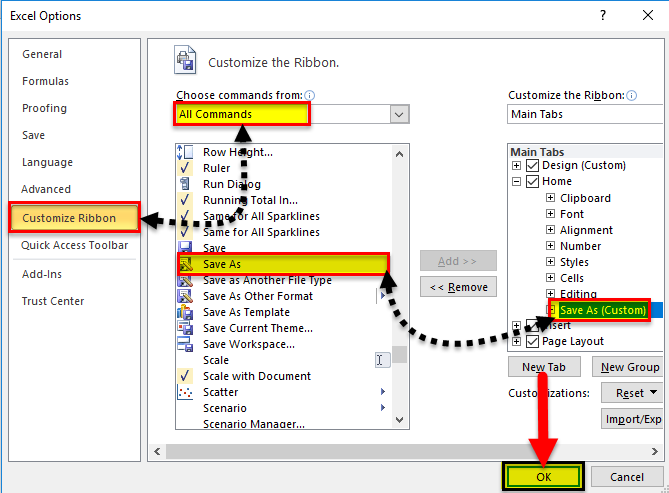 ribbon method 3-1