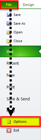 ribbon method 3