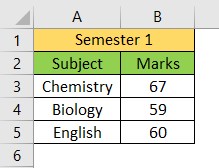 Shortcut to Merge cells Intro - Output