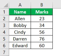 Status Bar in Excel Intro