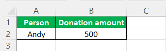 What Is The Accounting Number Format Excel - 1