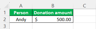What Is The Accounting Number Format Excel - 2